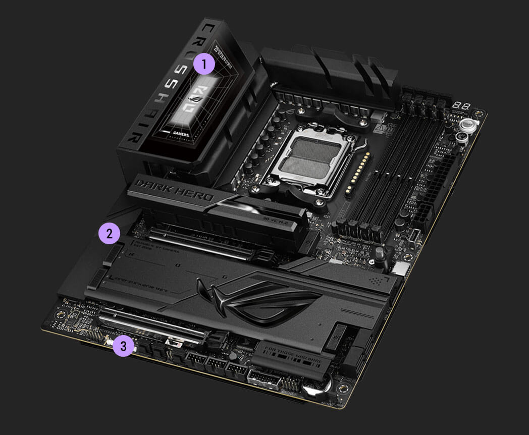 ROG Crosshair X870E Dark Her 电竞沉浸规格