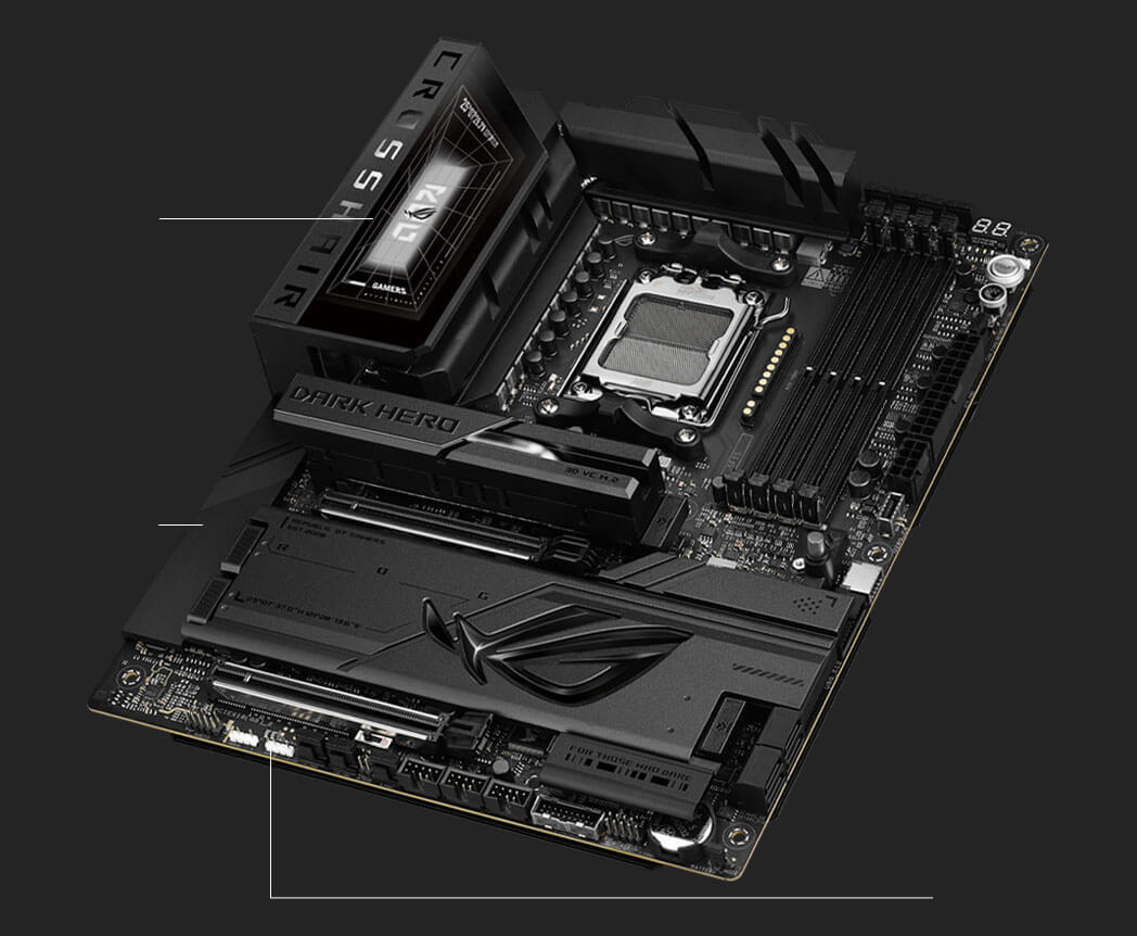 ROG Crosshair X870E Dark Her 电竞沉浸规格