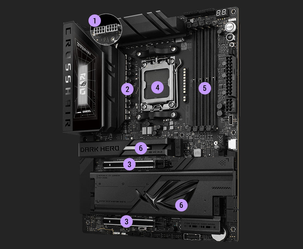 ROG Crosshair X870E Dark Hero 主板性能规格