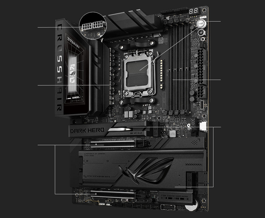 ROG Crosshair X870E Dark Hero 主板性能规格