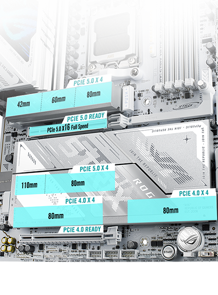 Strix X870E-A PCIe 5.0 M.2 及扩展插槽布局