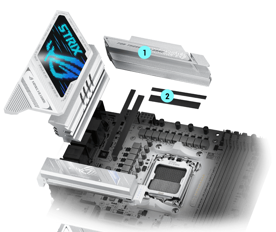 Strix X870E-A VRM 散热设计布局