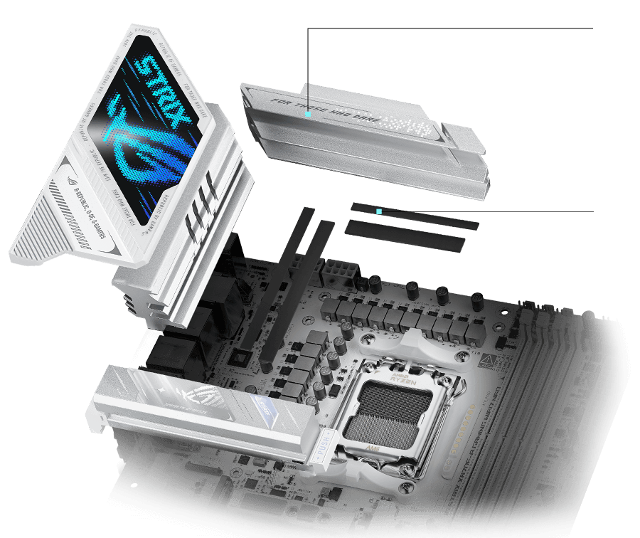 Strix X870E-A VRM 散热设计布局