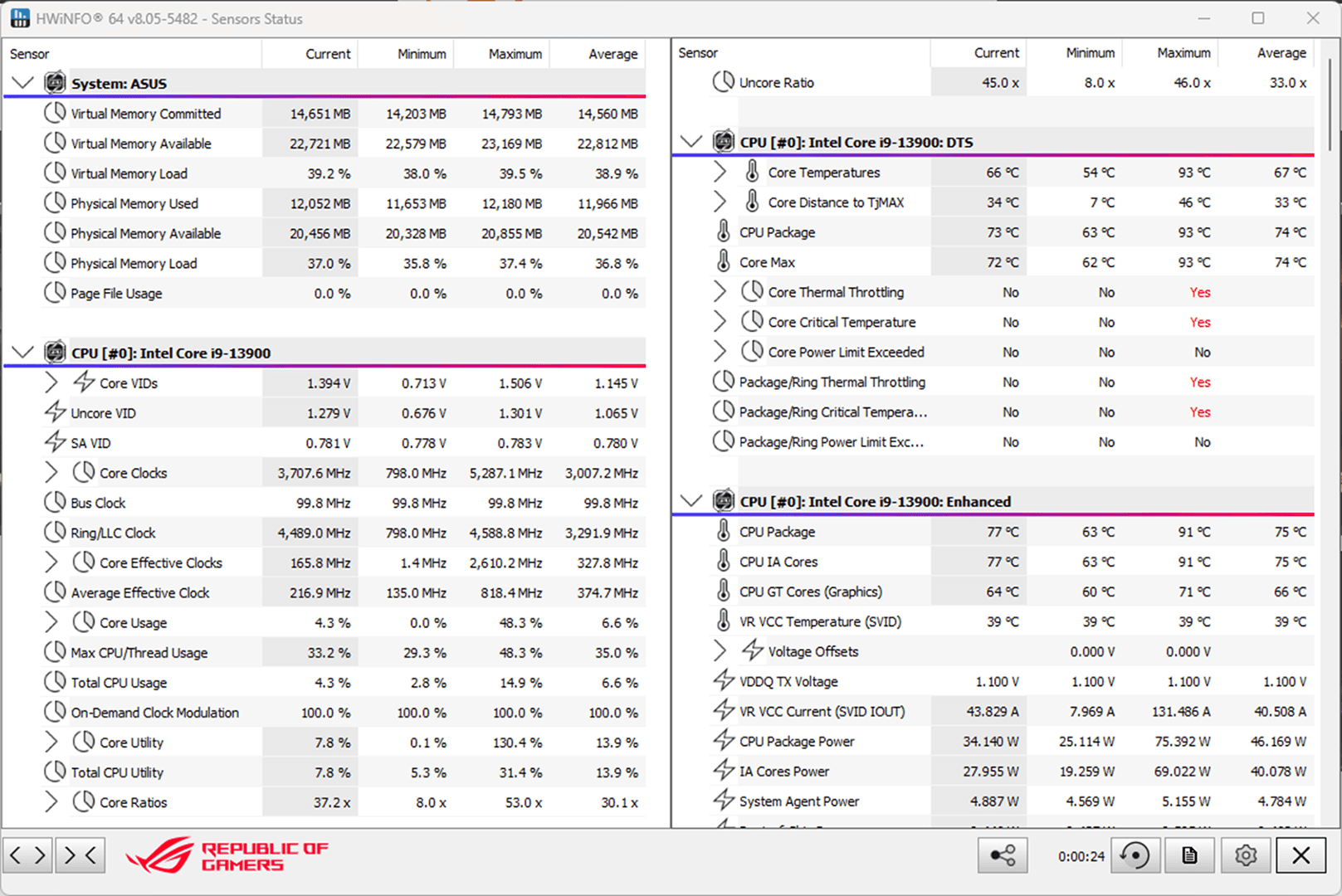 ROG HWiNFO 用户界面图片 - 01