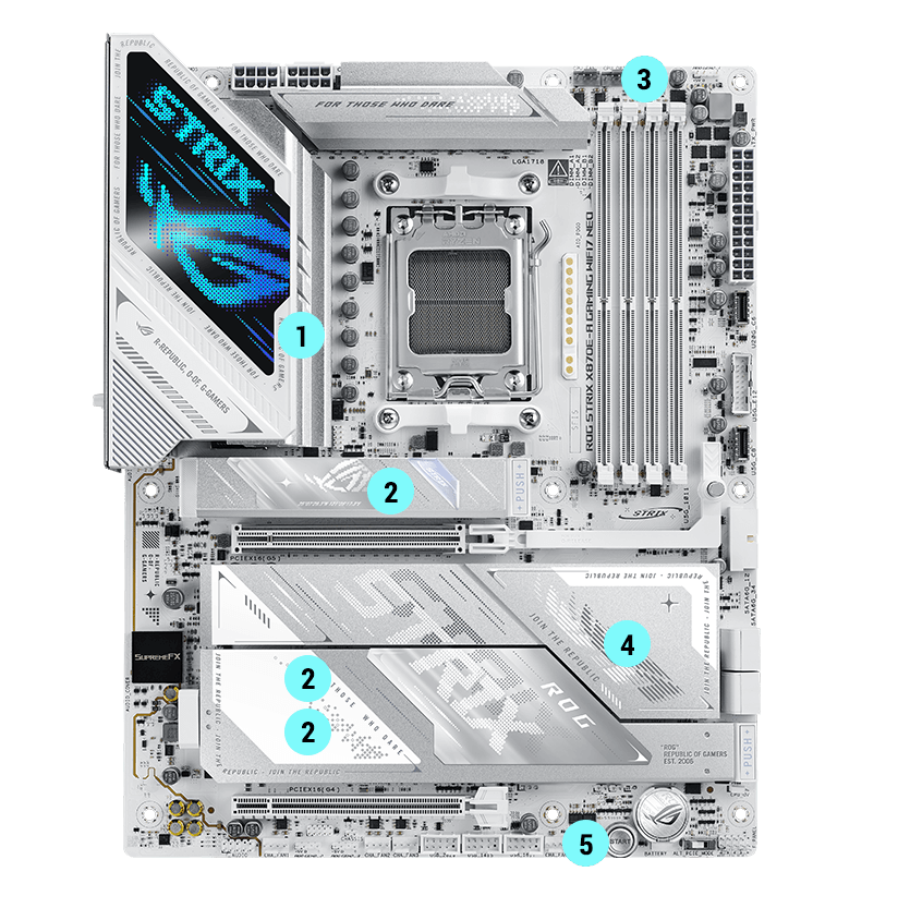 Strix X870E-A 散热规格