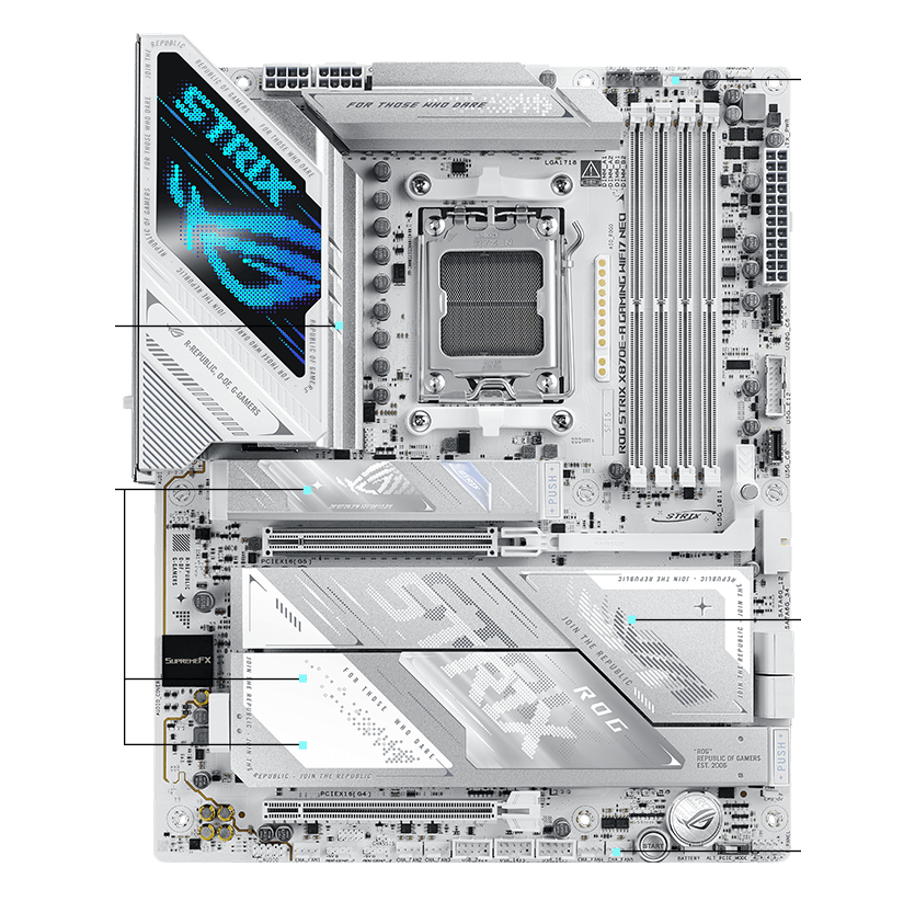 Strix X870E-A 散热规格