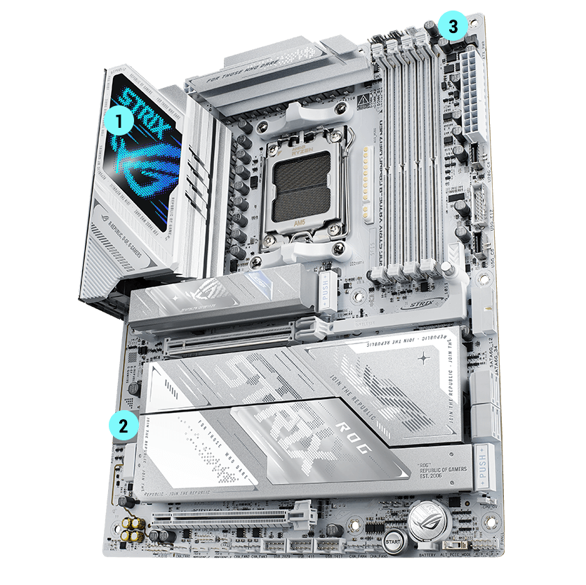 Strix X870E-A 沉浸式规格