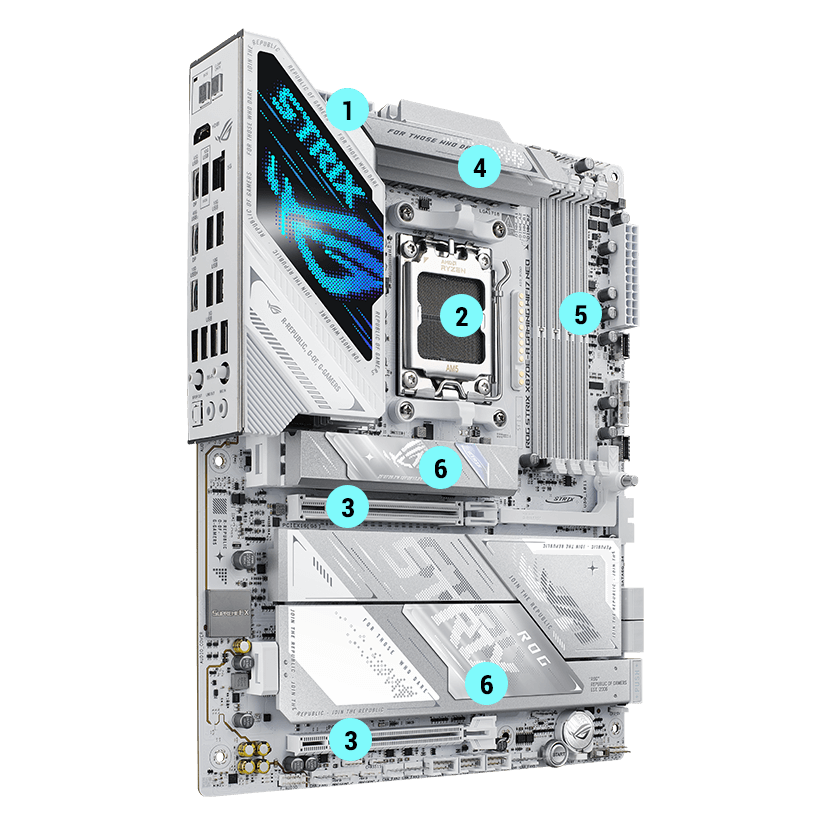 Strix X870E-A 性能规格