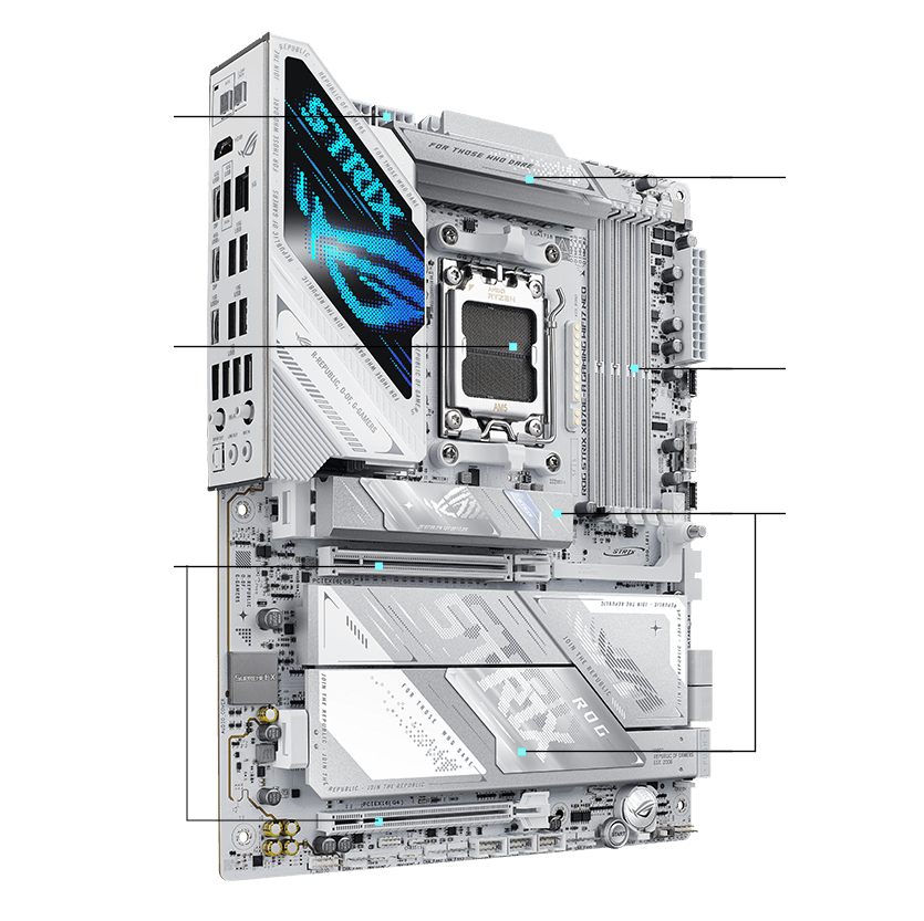 Strix X870E-A 性能规格