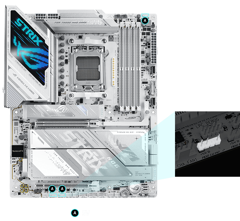 Strix B850-G RGB 接针位置