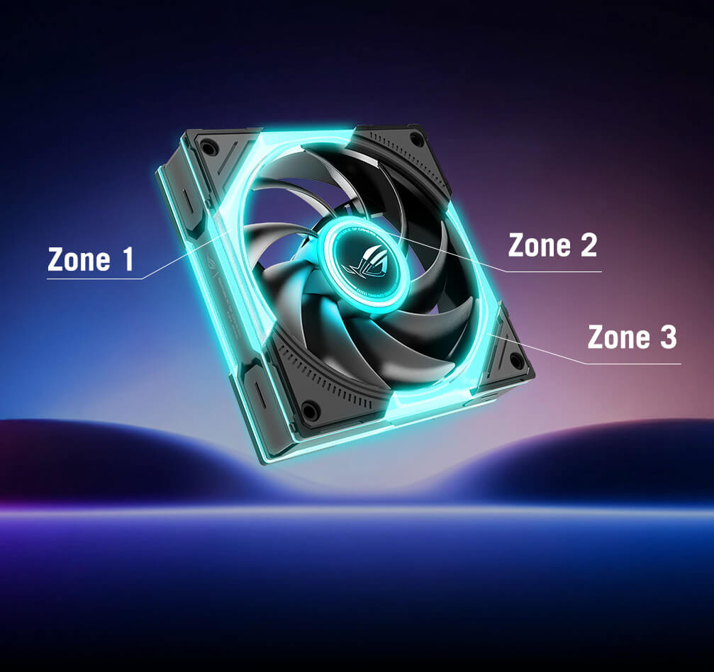 ROG Eurux GR120 ARGB 三区独立灯效示意图