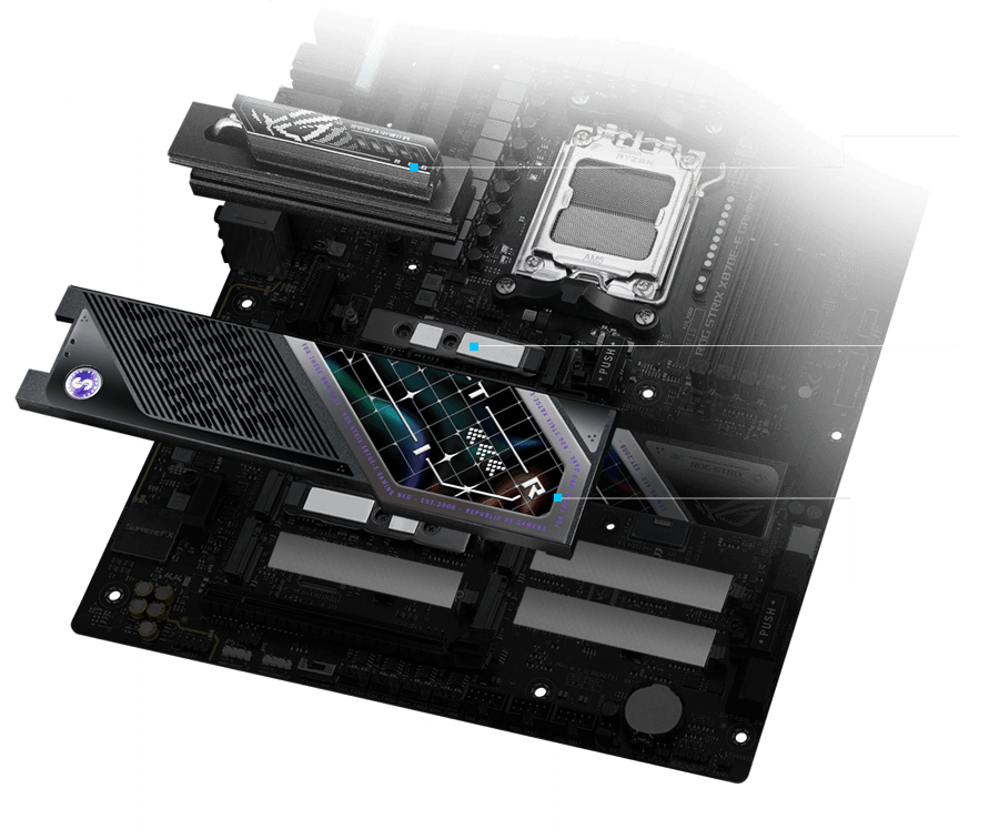 ROG STRIX X870E-E GAMING WiFi7 Neo M.2散热片与背板布局