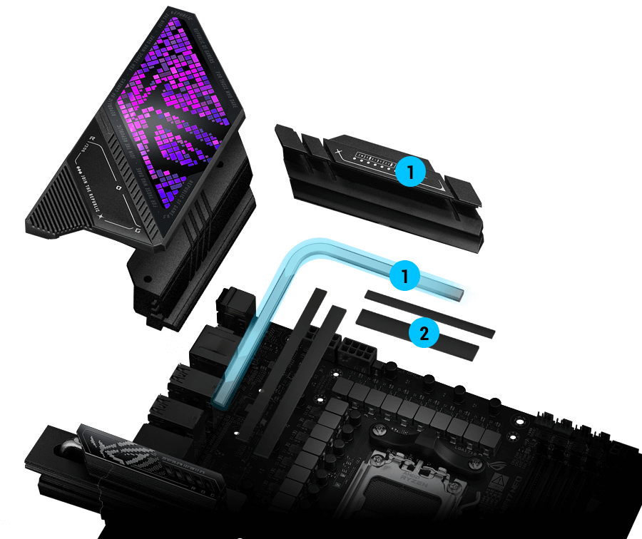ROG STRIX X870E-E GAMING WiFi7 Neo VRM 散热设计布局