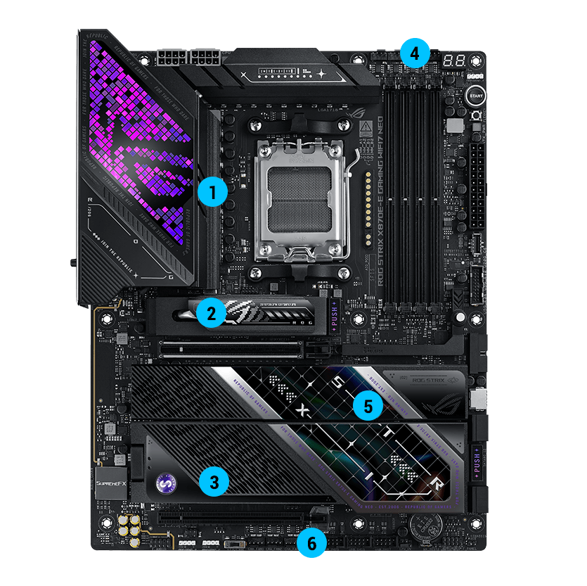 ROG STRIX X870E-E GAMING WiFi7 Neo 散热规格