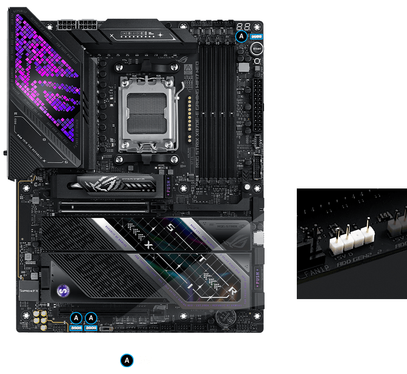 Strix B850-G RGB 接针位置