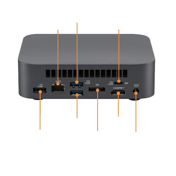 VM31 迷你电脑背面 I/O 接口