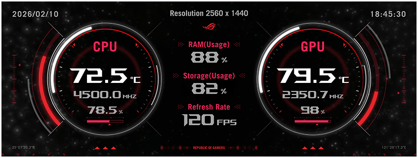 并排显示图像,以显示 32:9 显示器和 24:9 ROG XG129C 显示器在显示 16:9 游戏内容时更宽的黑色侧边栏。