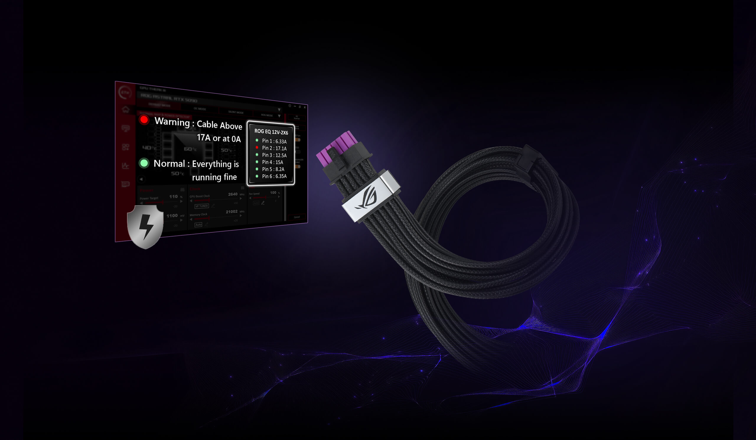 ROG Equalizer 12V-2x6 PCIe 电源线与 GPU TWEAK III Power Detector+ 监控界面