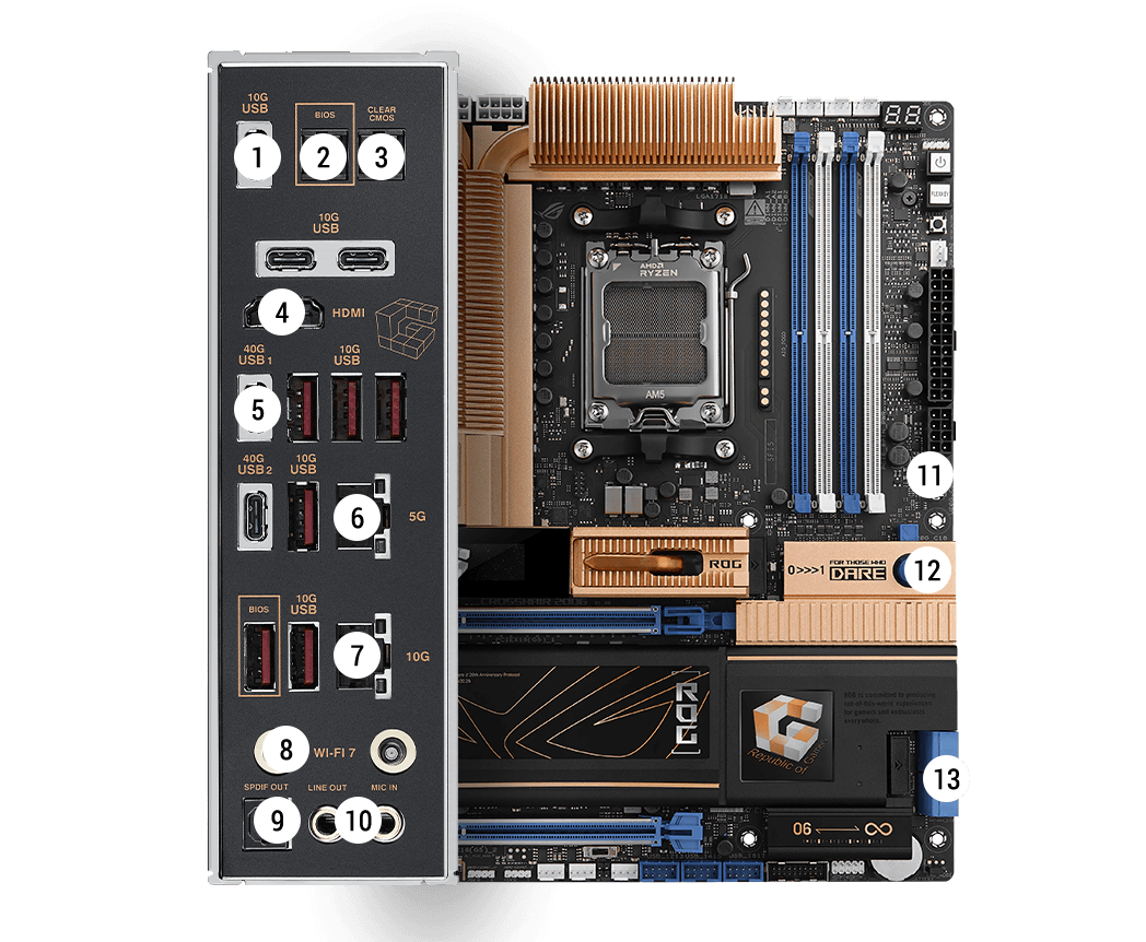 ROG CROSSHAIR 2006 主板连接规格