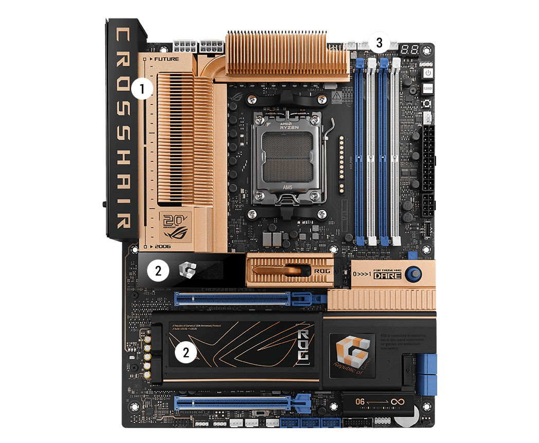ROG CROSSHAIR 2006 散热规格