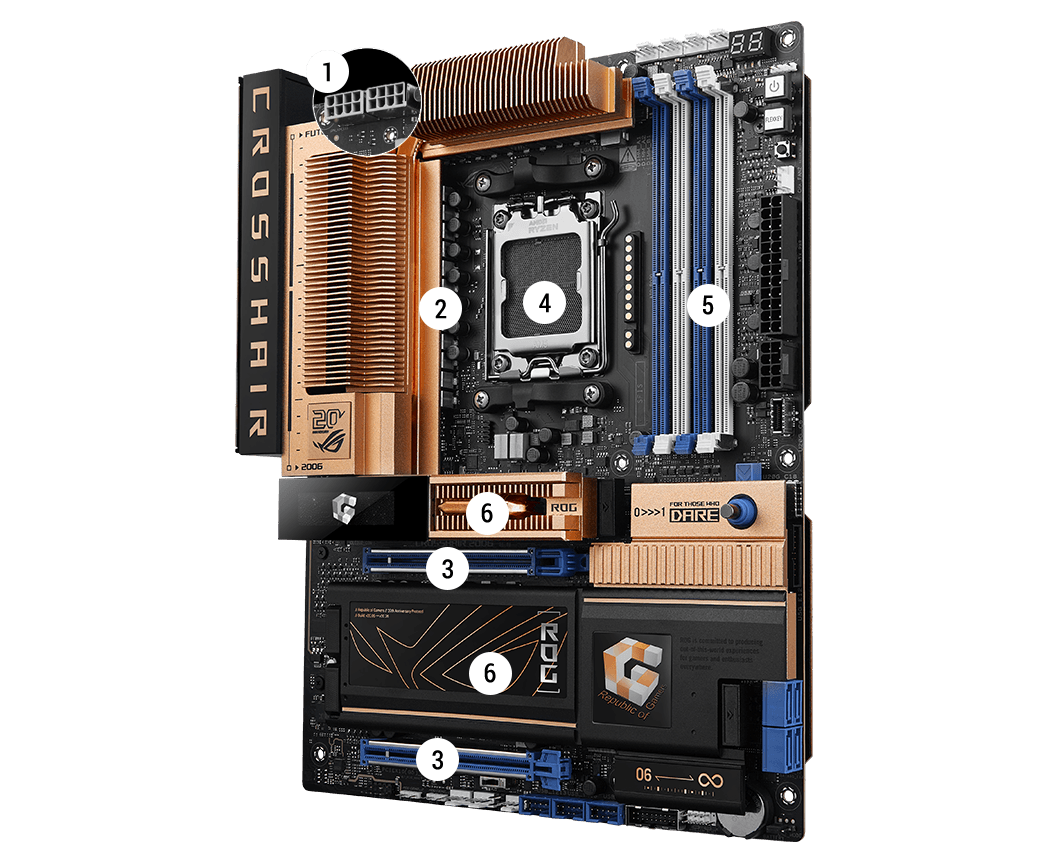 ROG CROSSHAIR 2006主板性能规格