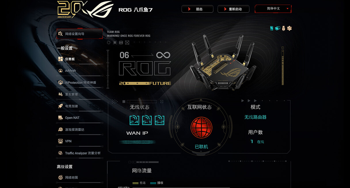 ROG router web interface with custom 20th anniversary theme and network status dashboard.