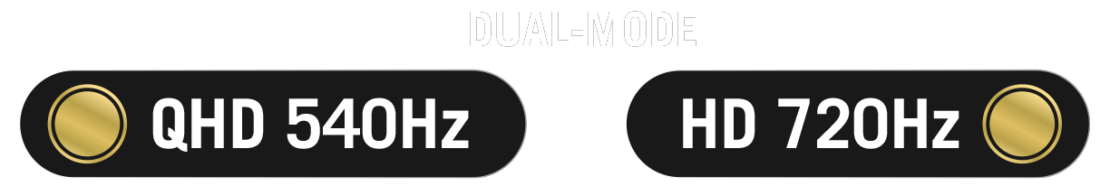 4K@240Hz <-> FHD@480Hz