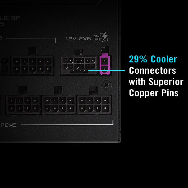 ROG Strix 1200W Platinum 采用优质铜针脚，接头温度降低达 29%