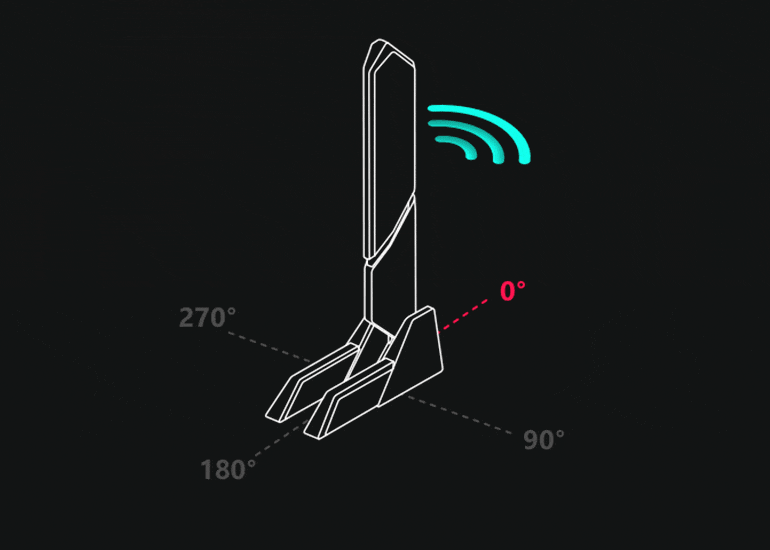 搭配方向搜寻器模式的 ASUS WiFi Q-Antenna