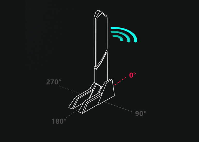 方向搜寻器静态图