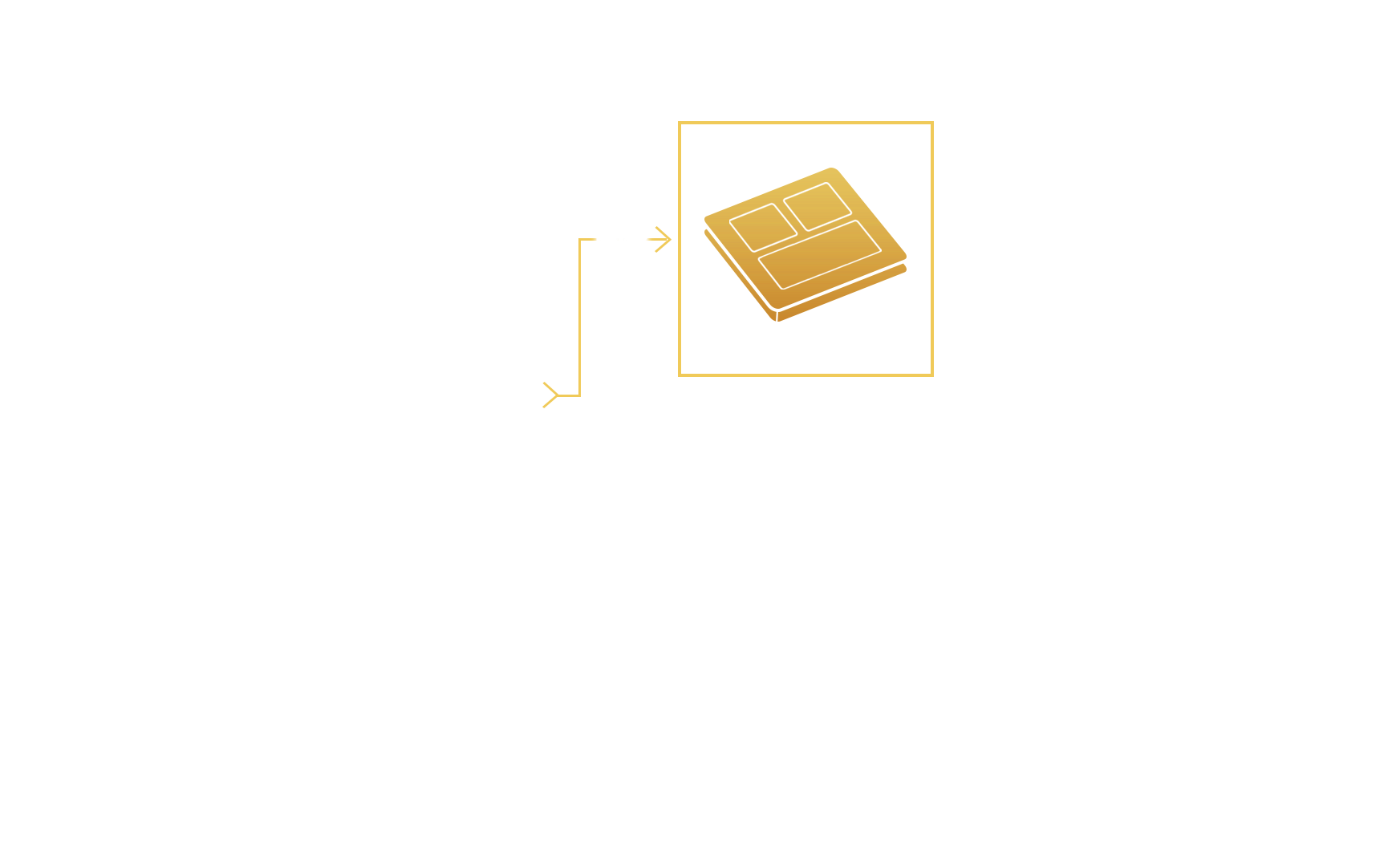 CPU 频率路径图