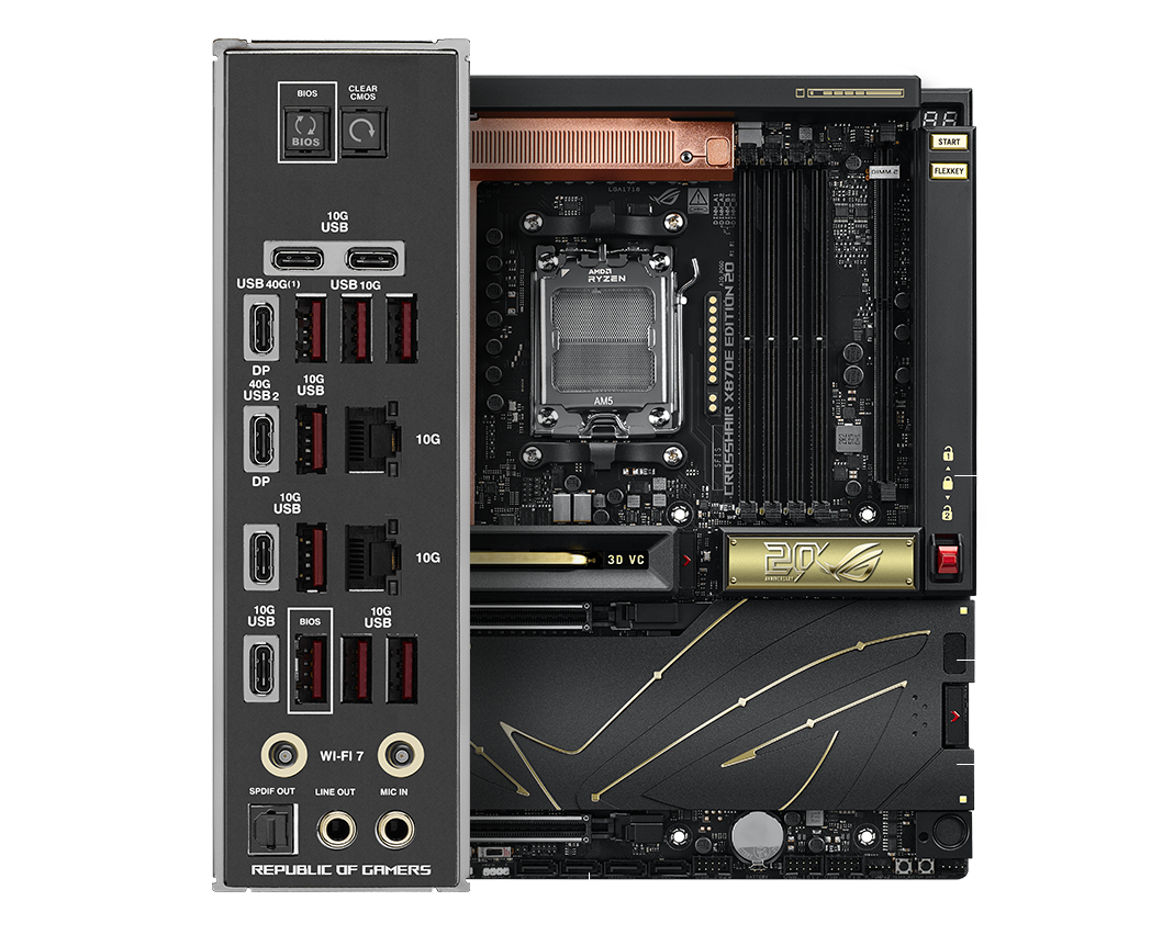 ROG Crosshair X870E 20周年版连接规格图