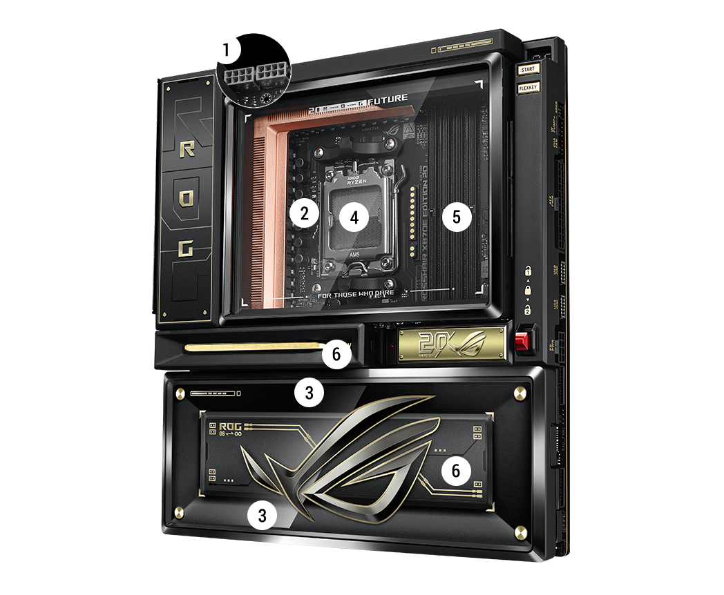 ROG Crosshair X870E 20周年版性能规格图