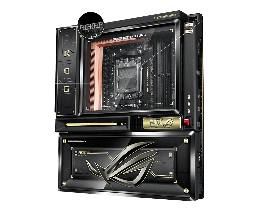 ROG Crosshair X870E 20周年版性能规格图