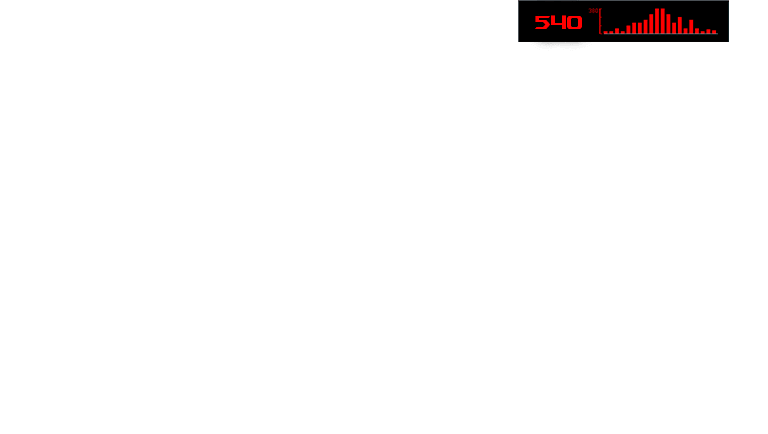 FPS 游戏场景；屏幕右上角可见 FPS 计数器覆盖图