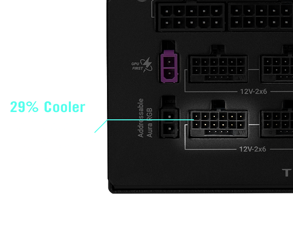 Detailed view of a connector pin from the ROG Thor Platinum III Series power supply. Text reads “29% Cooler Connectors with Superior Copper Pins