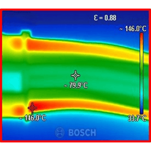 Normal displays warmer and unbalanced areas. Text and arrows included.