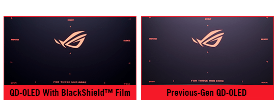 ROG QD-OLED 面板对比:配备 BlackShield 涂层:展示出增强的黑位观感与视觉表现;未配备 BlackShield 涂层:呈现泛紫现象。