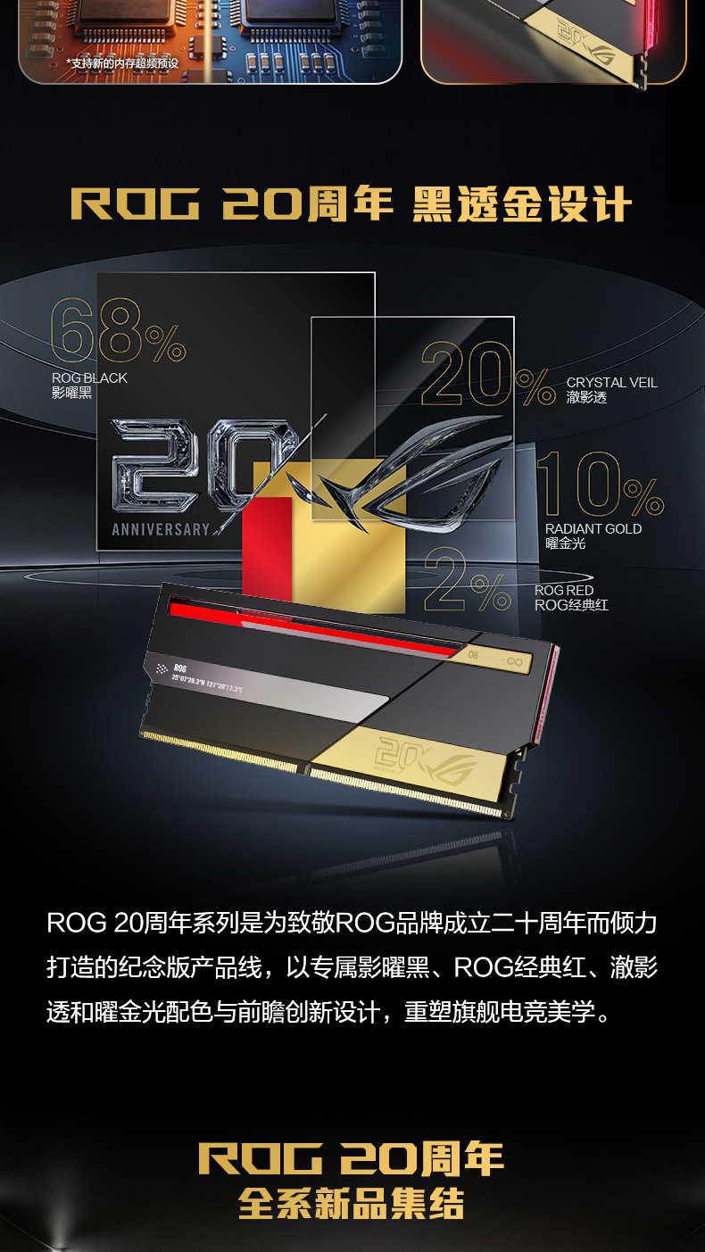 ROG 幻刃 DDR5 内存条顶部 ARGB 柔光灯条与神光同步展示
