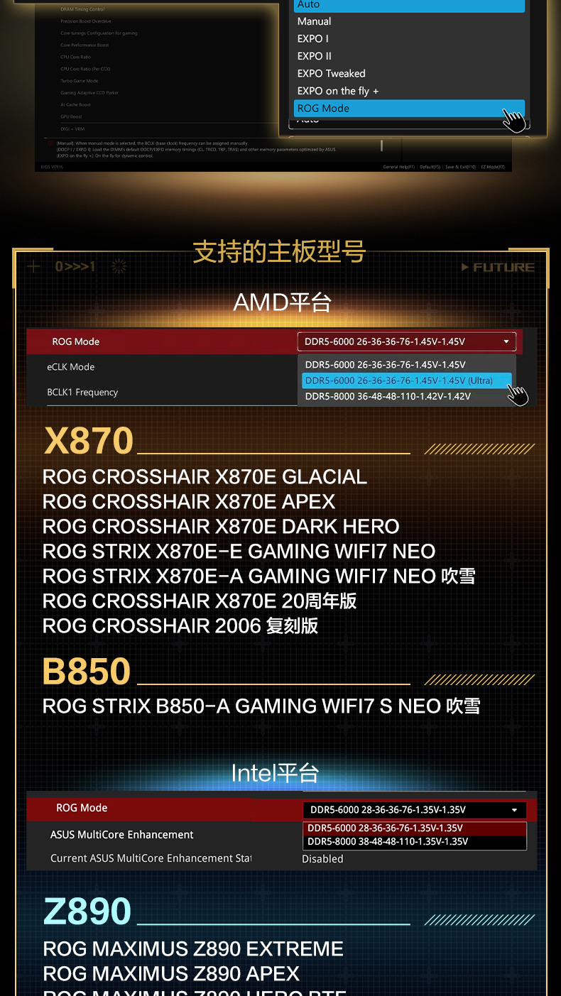ROG 幻刃 DDR5 内存装甲热传导与风道散热设计