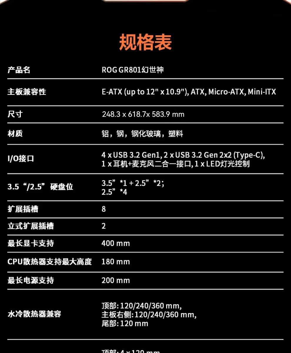 ROG 幻世神 AMD 联名版 散热鳍片与风道