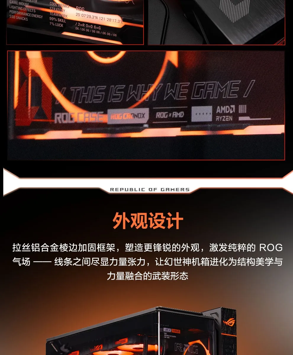 ROG 幻世神 AMD 联名版 接口区域全景展示