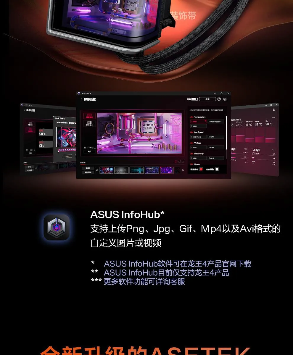 ROG 龙王4代 AMD联名版 中置短管与隐藏式走线