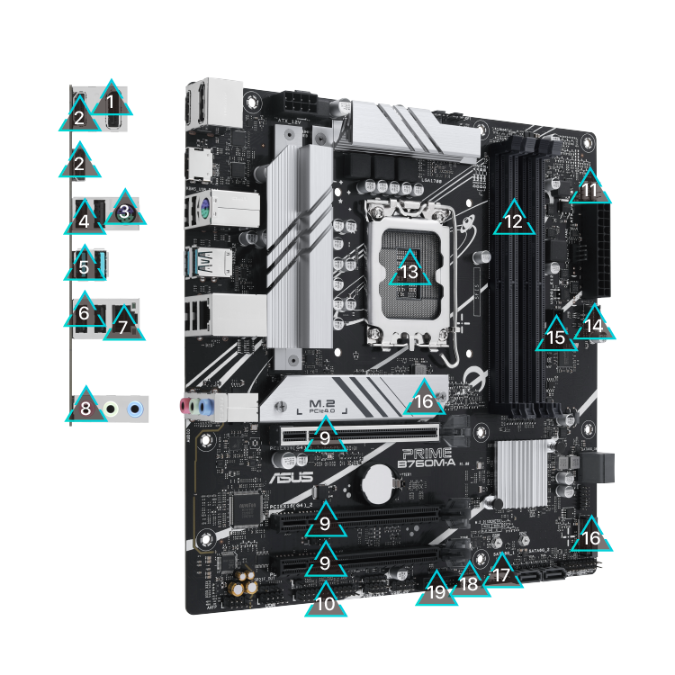 All specs of the PRIME B760M-A motherboard