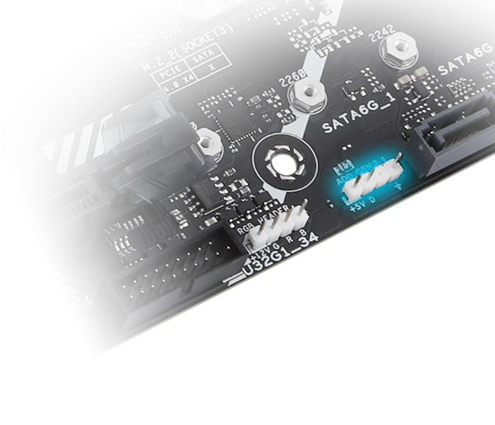 Features addressable Gen 2 headers 