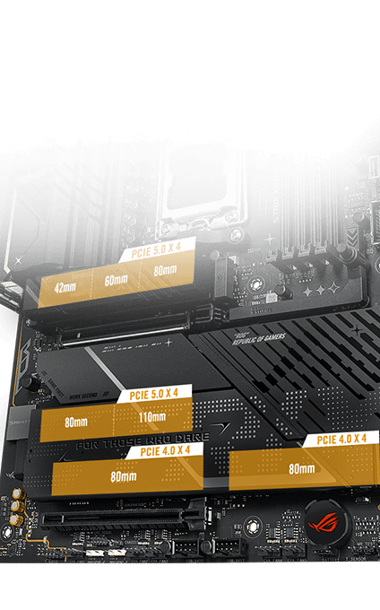 STRIX X870E-H PCIe 5.0 M.2 和扩展插槽布局