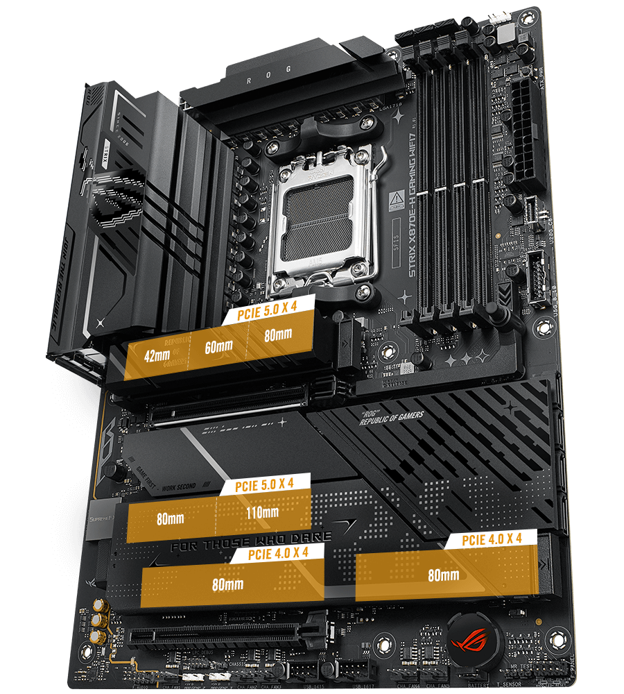 STRIX X870E-H PCIe 5.0 M.2 和扩展插槽布局
