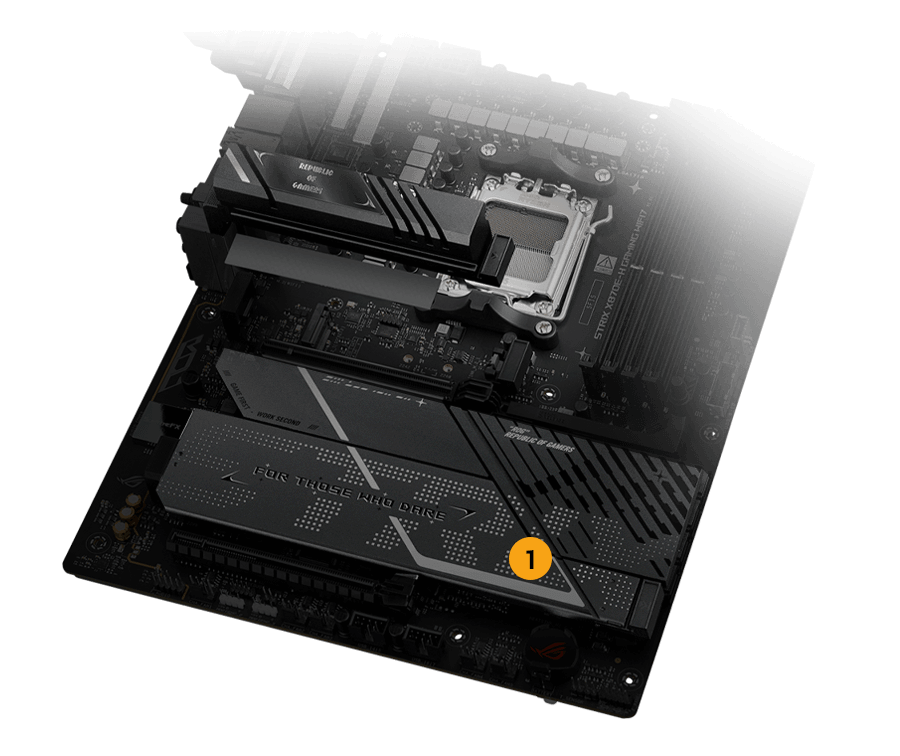 STRIX X870E-H M.2 散热器和背板布局