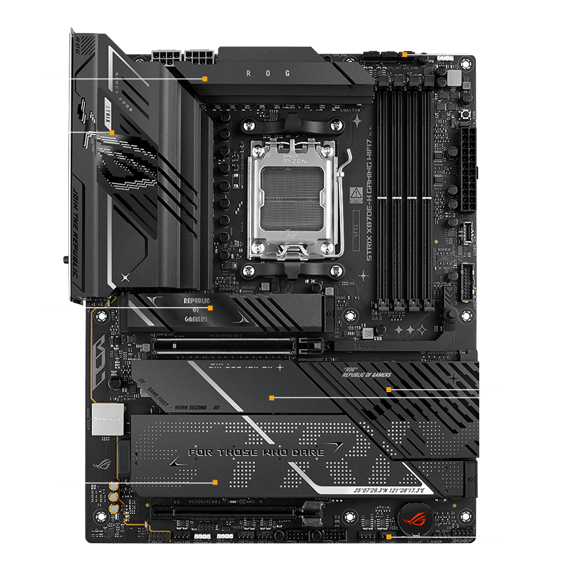 STRIX X870E-H 散热规格