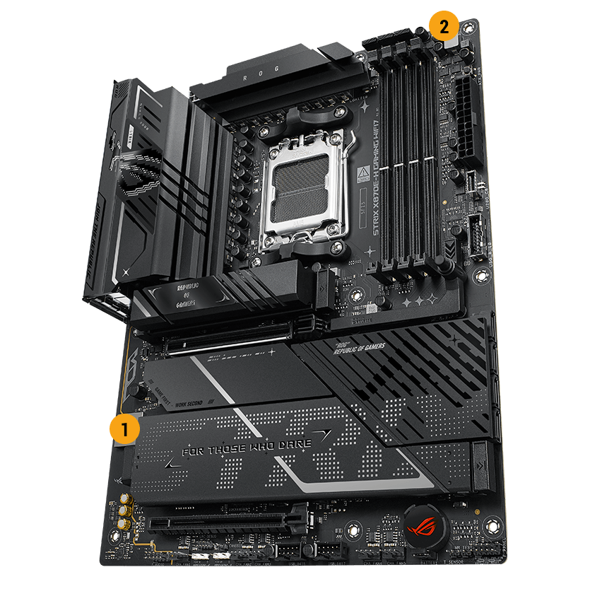 STRIX X870E-H 浸入式规格